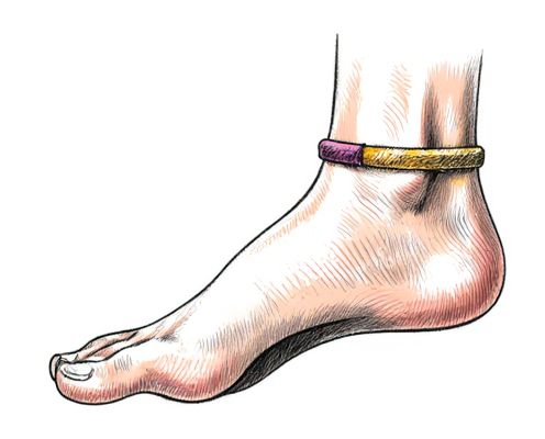 Anklets in Women's Fashion: Styling Tips, Material Choices, and Cultural Significance