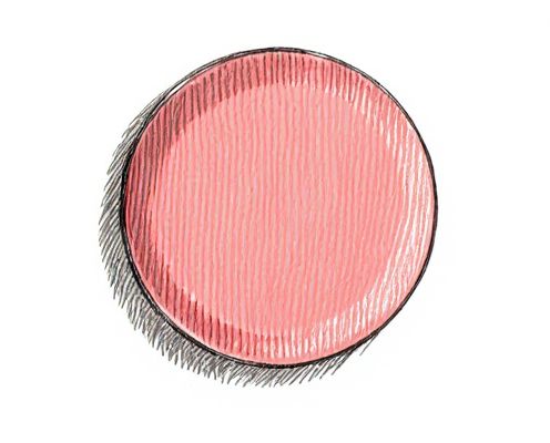 Aqua Blush in Cosmetics: Benefits, Application Techniques, and Suitable Skin Types