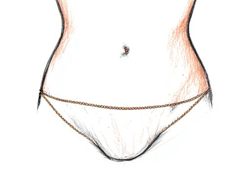 Belly Chains in Women's Jewelry: Styles, Cultural Significance, and Fashion Trends