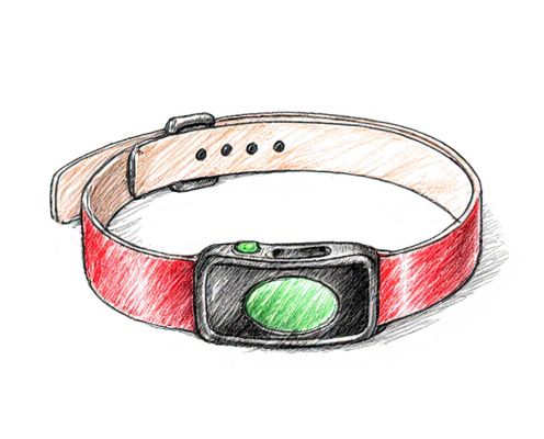 Bluetooth-Enabled Period Pain Belt: Features, Benefits, and User Experience