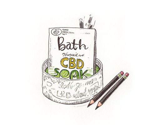 CBD Soak in Bath: Benefits, Relaxation, and Skin Wellness for Women