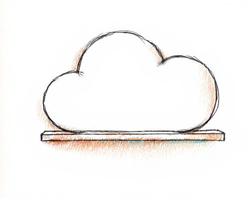 Cloud Shelf Elegance in Homeware: Styling, Organization, and Decor Inspiration