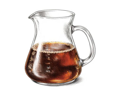 Cold Brew Pitcher in Kitchenware: Features, Material Selection, and Brewing Benefits