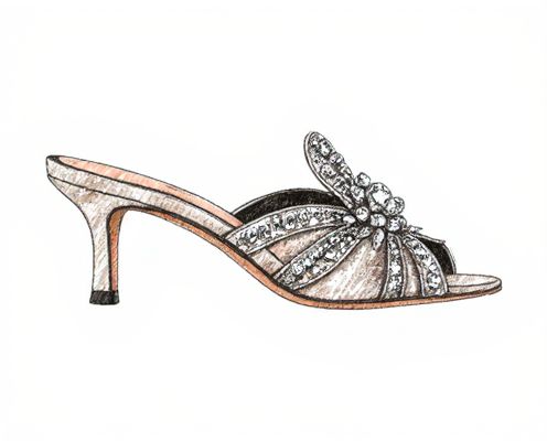 Crystal-Embellished Slippers in Women's Footwear: Design Trends, Styling Tips, and Care Guide