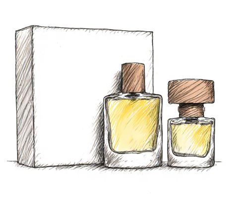 Custom Scent Discovery Sets for Women: Unique Gift Ideas and Fragrance Personalization