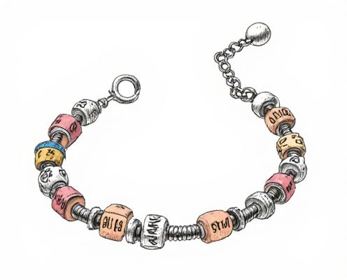 Customizable Charm Bracelets: Unique Gift Ideas, Personalization Tips, and Styling Inspiration