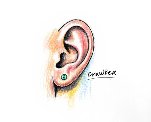Ear Crawler Earrings in Women's Accessories: Styling Tips, Versatility, and Popular Designs