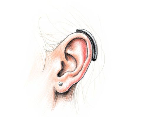 Ear Cuffs in Women's Accessories: Styling Tips, Material Choices, and Fashion Trends