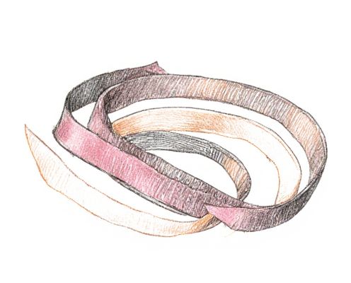 Heatless Curl Ribbon in Haircare: Techniques, Benefits, and Styling Tips