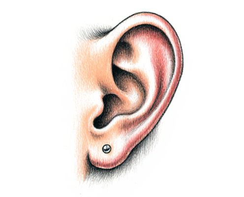 Helix Piercing Jewelry: Style Choices, Material Options, and Aftercare Recommendations