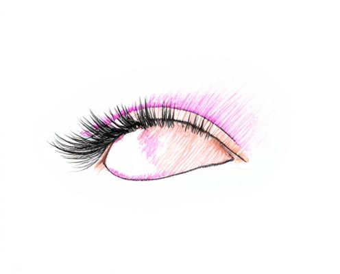 Lash Lift in Beauty: Benefits, Procedure, and Aftercare