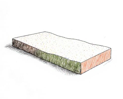 Memory Foam Mats in Homeware: Comfort, Style, and Practical Uses for Women