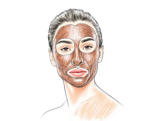 Multimasking in Beauty: Benefits, Techniques, and Recommended Products