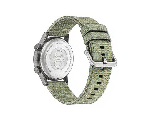 NATO Band for Women's Watches: Style, Comfort, and Versatility
