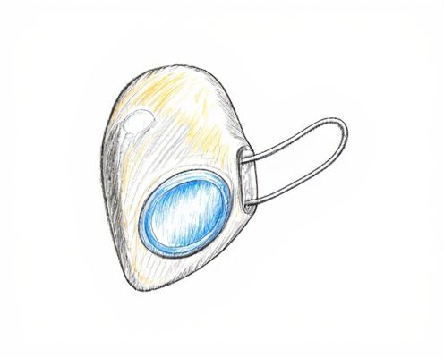 Portable LED Masks in Women's Gadgets: Benefits, Features, and Usage Tips