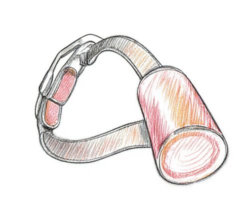Posture Trainers for Women: Benefits, Features, and Effective Usage in Daily Life