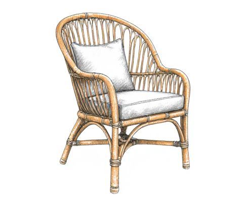 Rattan Armchairs in Women's Furniture: Style, Comfort, and Versatility