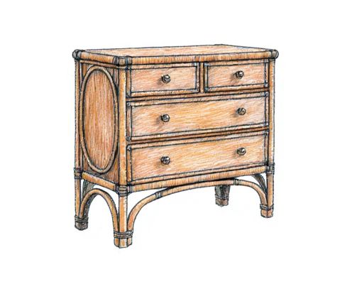 Rattan Dresser in Women's Furniture: Style, Functionality, and Decor Ideas