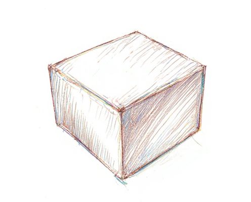 Self-Care Box in Gift Giving: Curated Products, Personalization, and Wellbeing Benefits