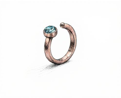 Septum Ring Jewelry: Styling, Materials, and Cultural Significance
