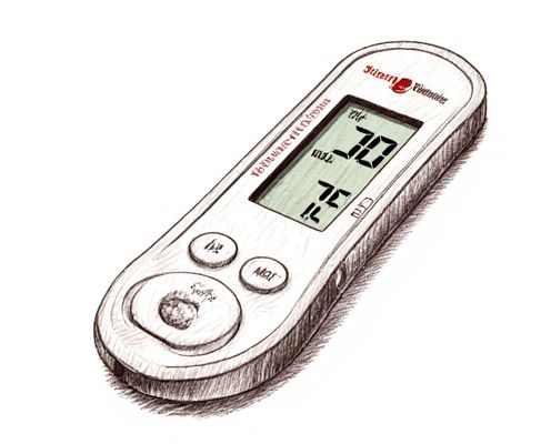 Smart Meat Thermometers in Kitchenware: Features, Benefits, and Culinary Integration for Women