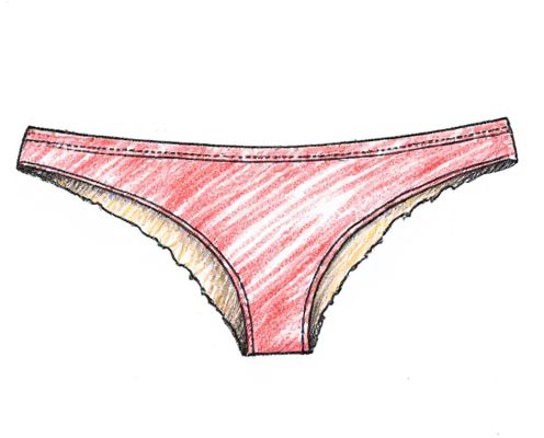 Sustainable Period Panties as Thoughtful Gifts: Eco-Friendly Choices, Benefits, and Gifting Ideas