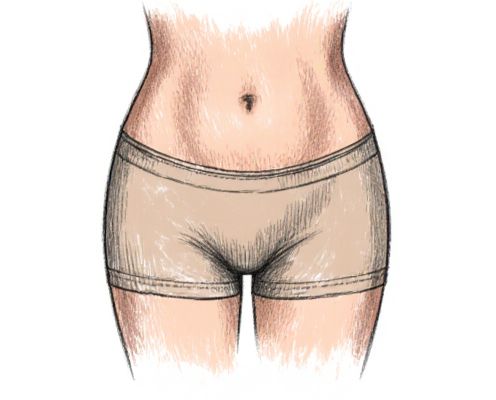 Tummy Control Shorts in Activewear: Features, Benefits, and Styling Tips