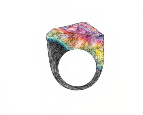 Y2K Resin Ring Trends in Women's Jewelry: Styling Ideas and Material Insights